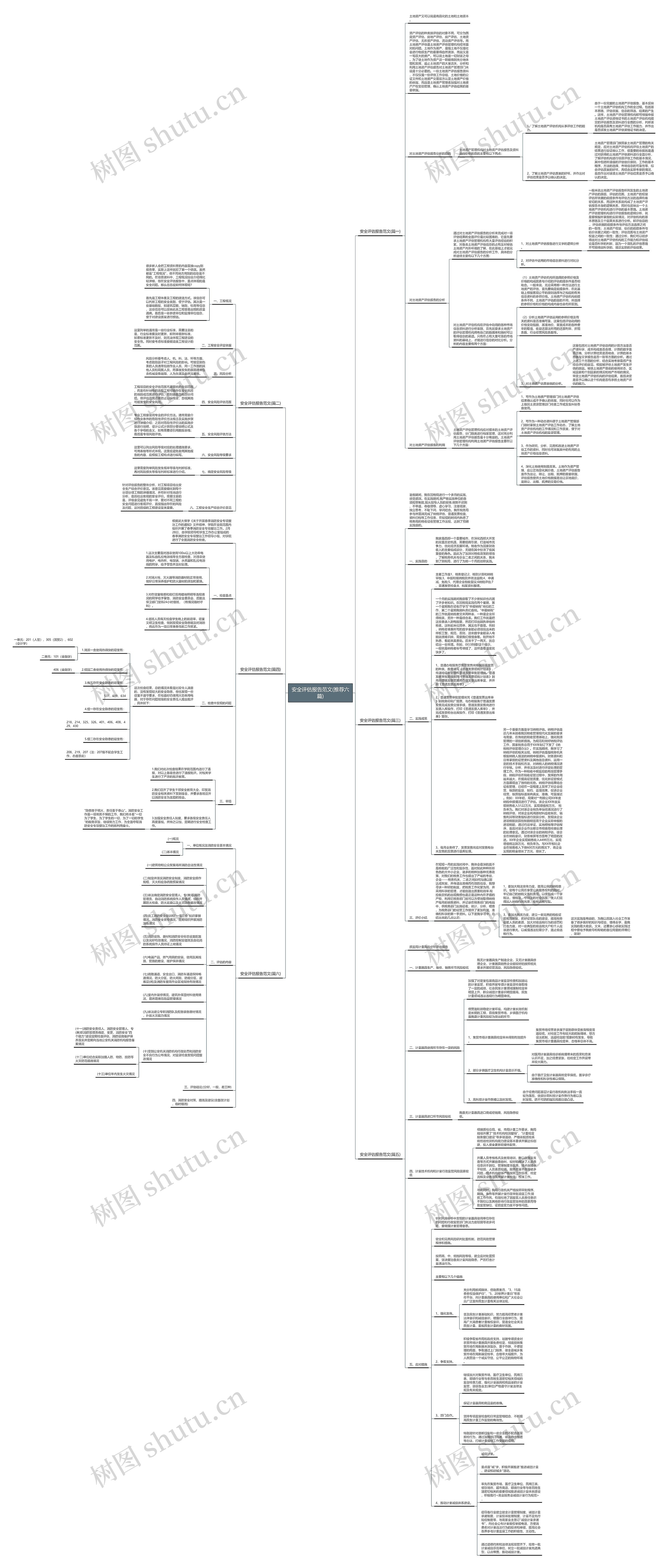 安全评估报告范文(推荐六篇)思维导图