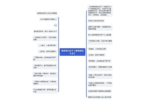 粤语表白句子【粤语情话大全】