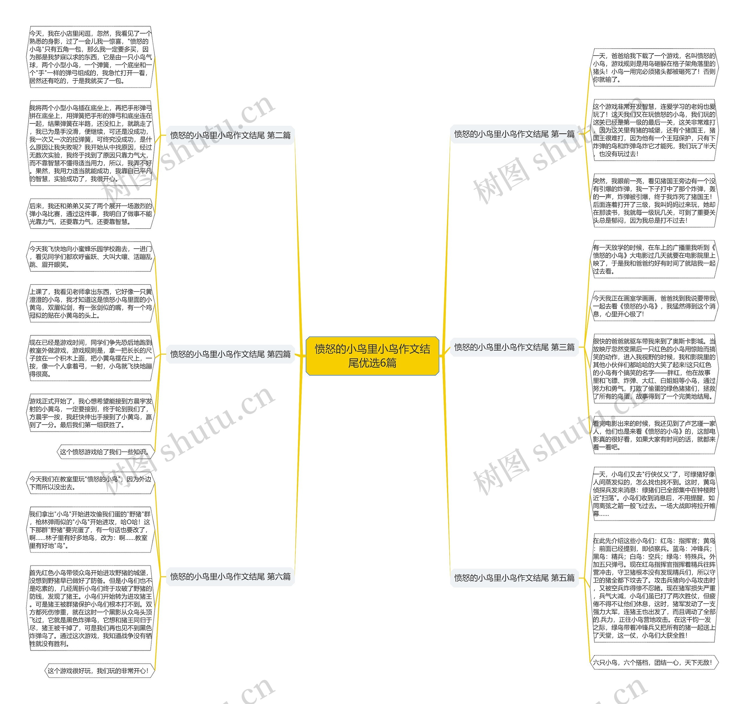愤怒的小鸟里小鸟作文结尾优选6篇思维导图