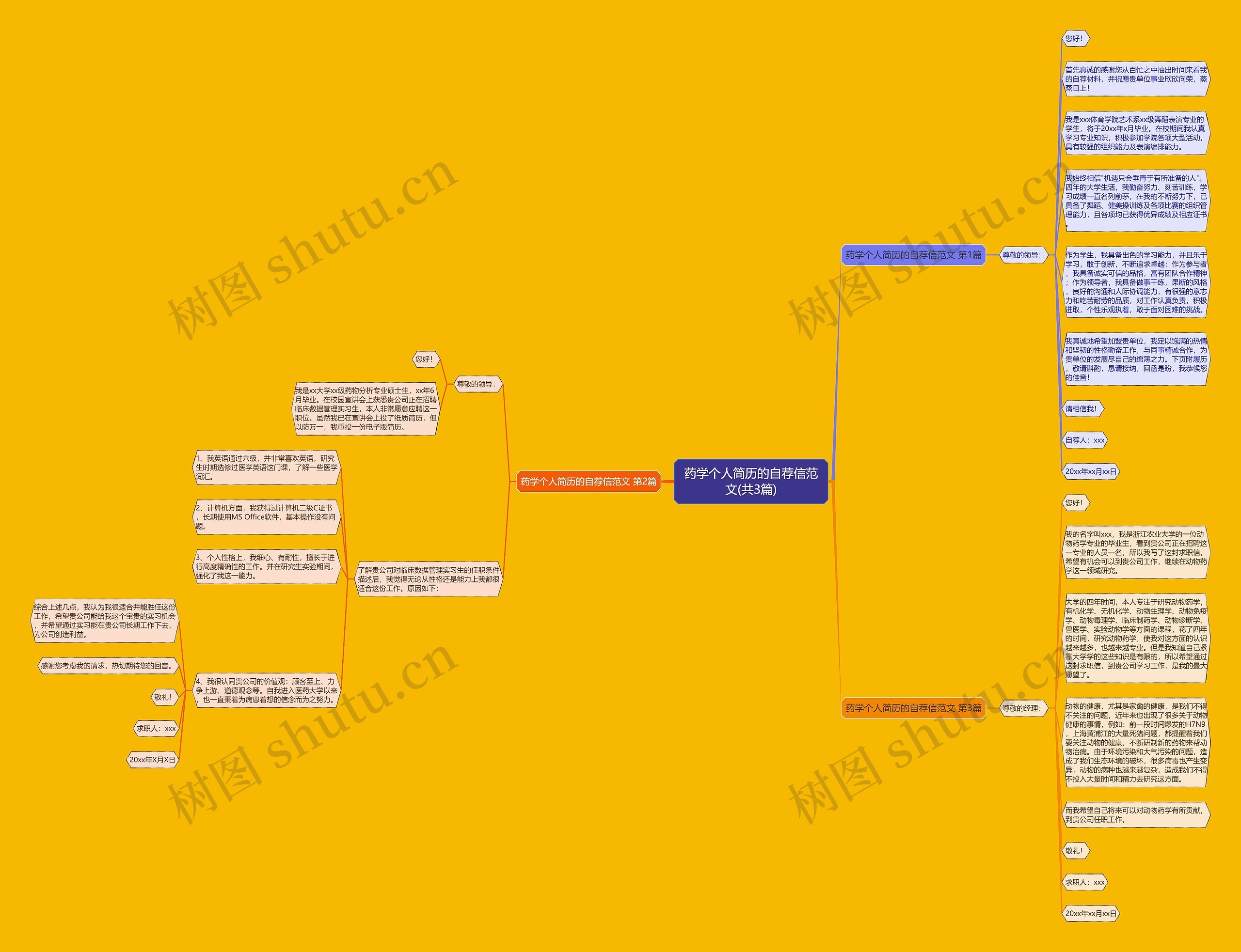 药学个人简历的自荐信范文(共3篇) 药学个人简历的自荐信范文(共3篇)