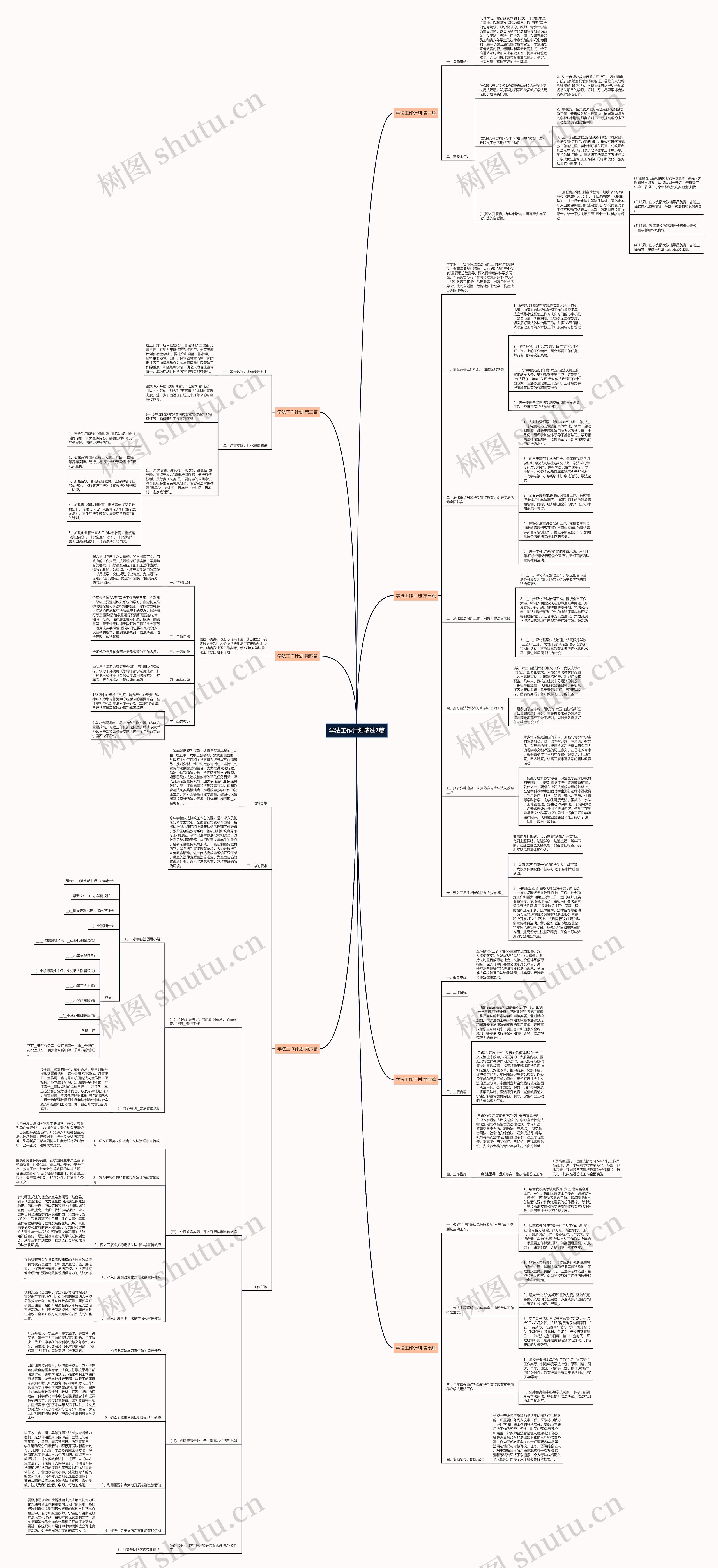 学法工作计划精选7篇 学法工作计划精选7篇