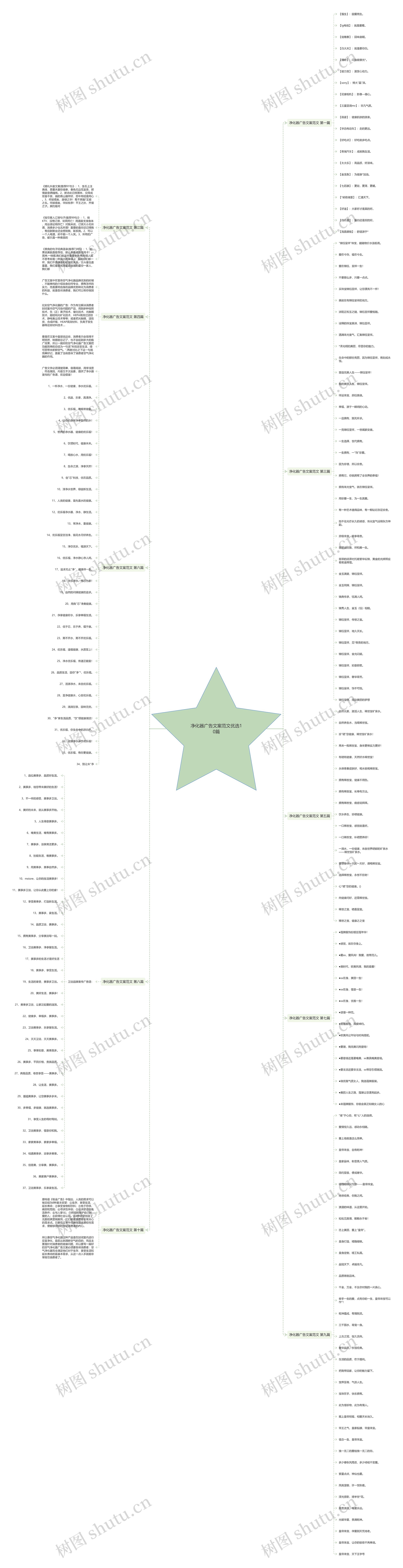 净化器广告文案范文优选10篇 净化器广告文案范文优选10篇