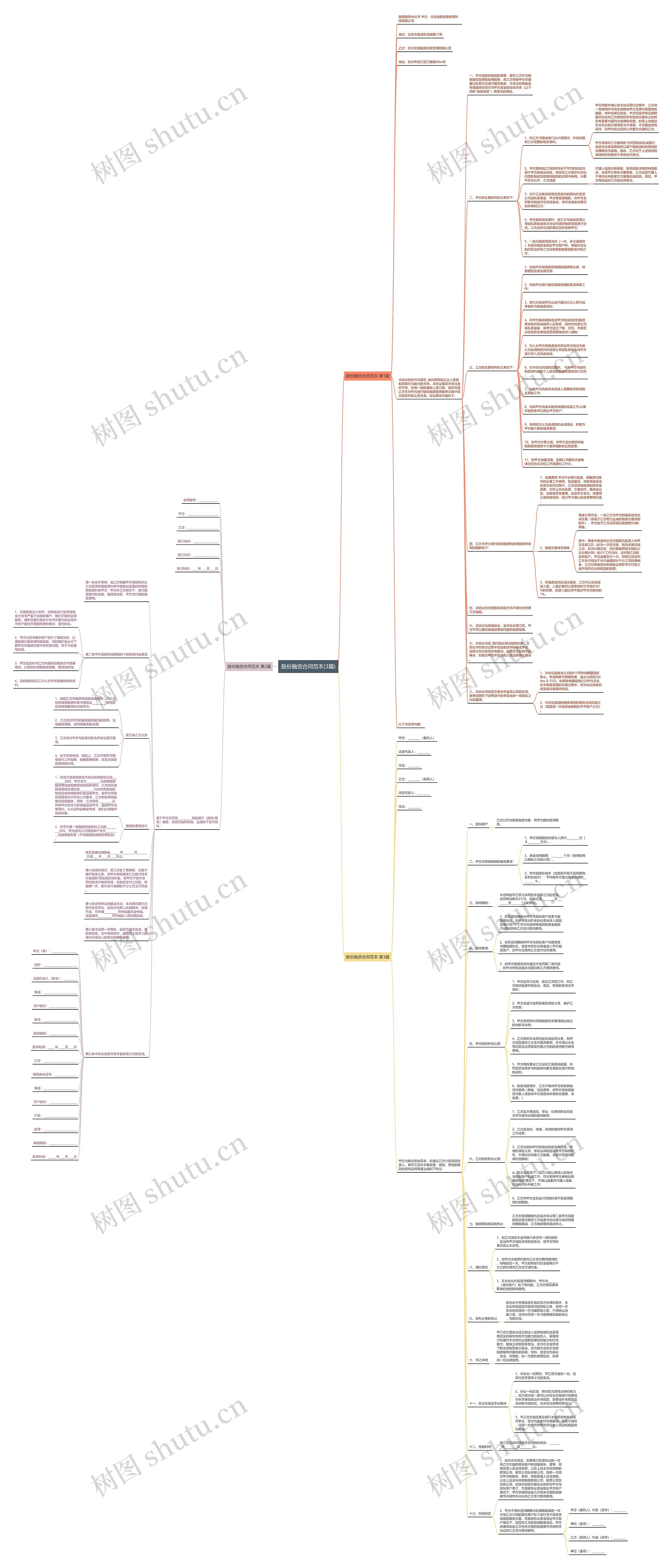 股份融资合同范本(3篇) 股份融资合同范本(3篇)