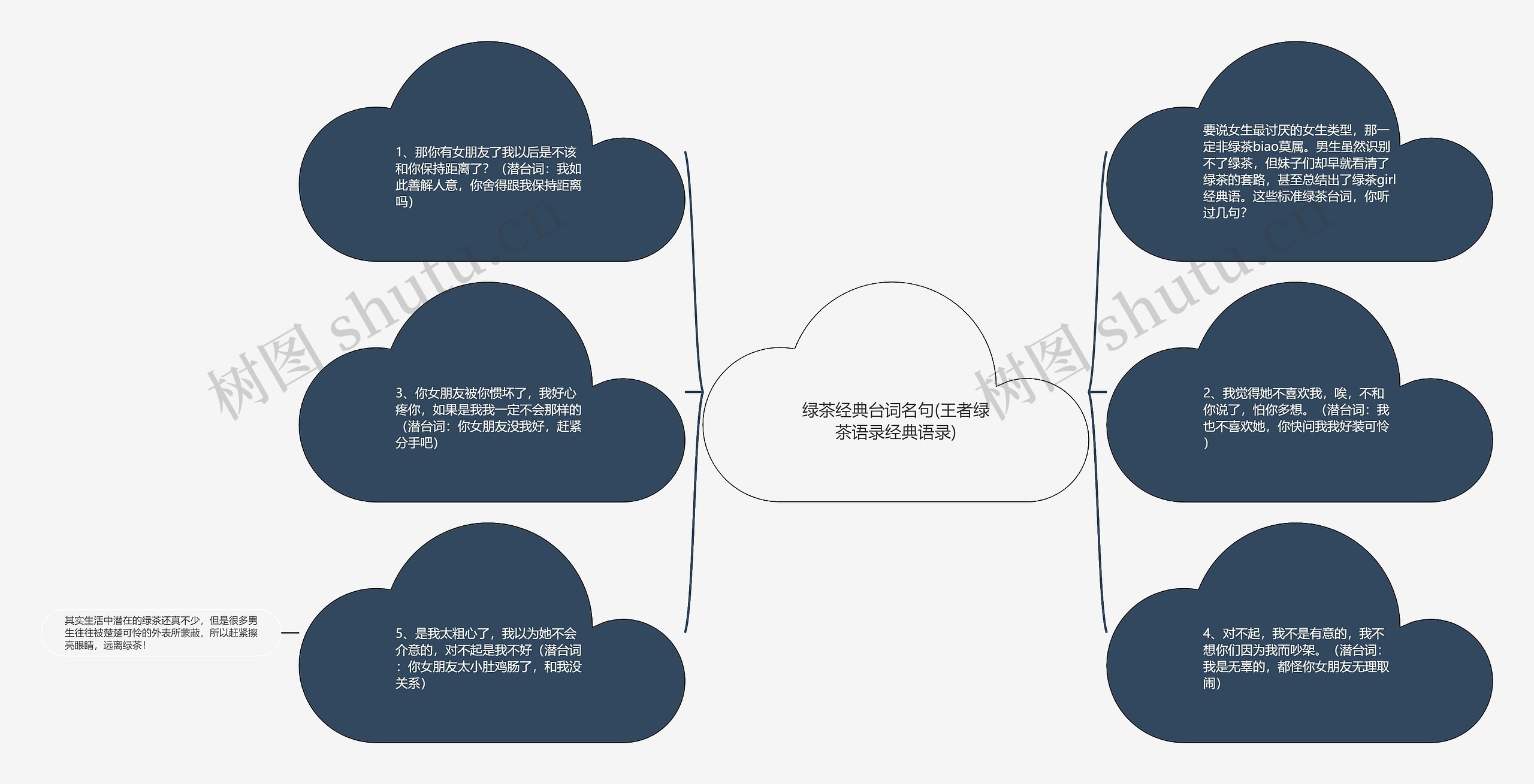 绿茶经典台词名句(王者绿茶语录经典语录) 绿茶经典台词名句(王者绿茶语录经典语录)