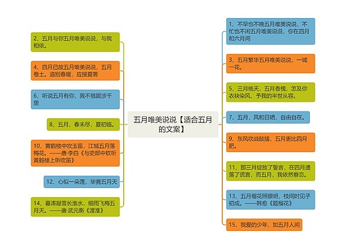 五月唯美说说【适合五月的文案】