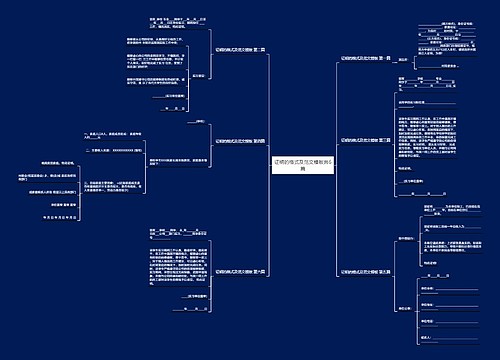 证明的格式及范文模板共6篇