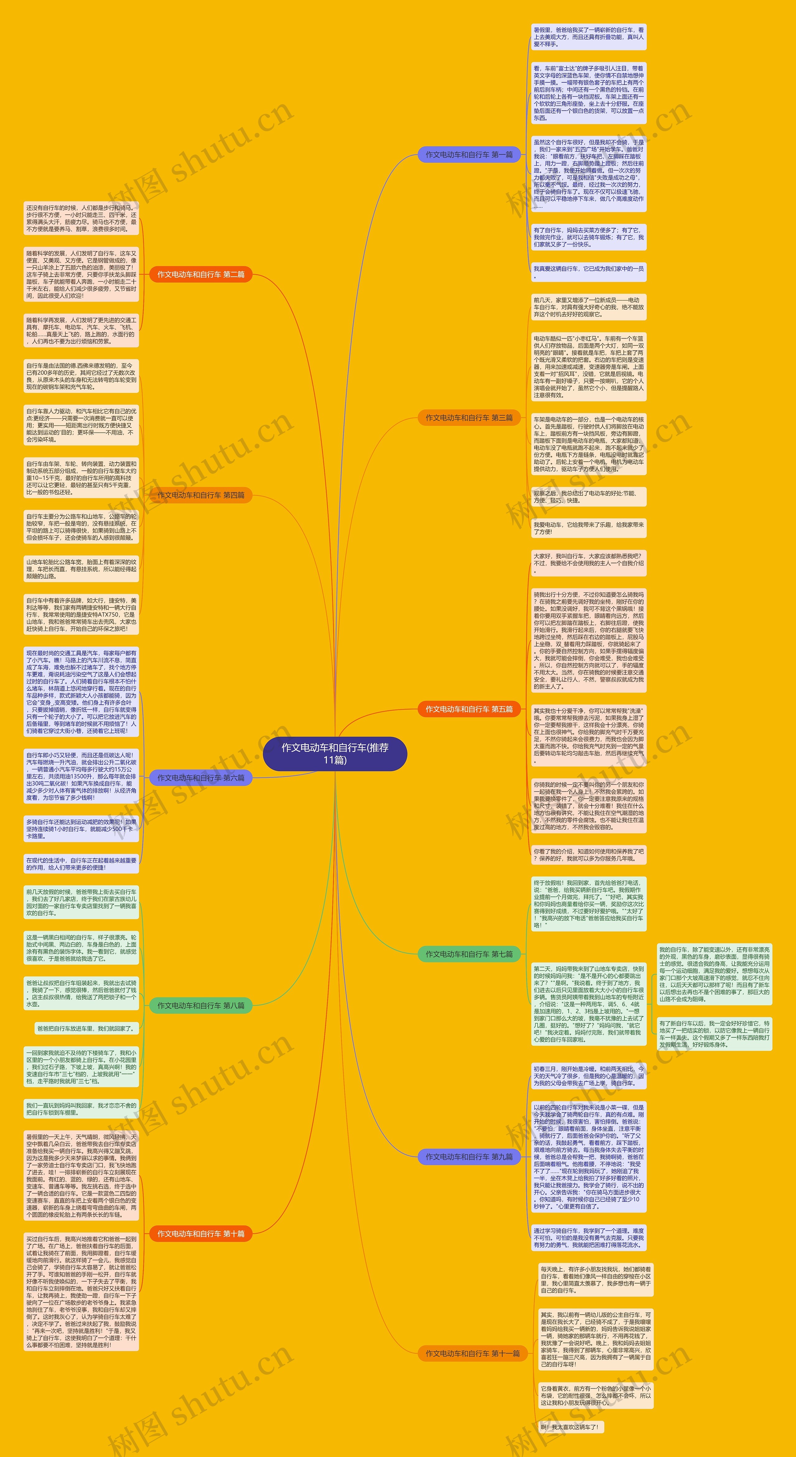 作文电动车和自行车(推荐11篇) 作文电动车和自行车(推荐11篇)