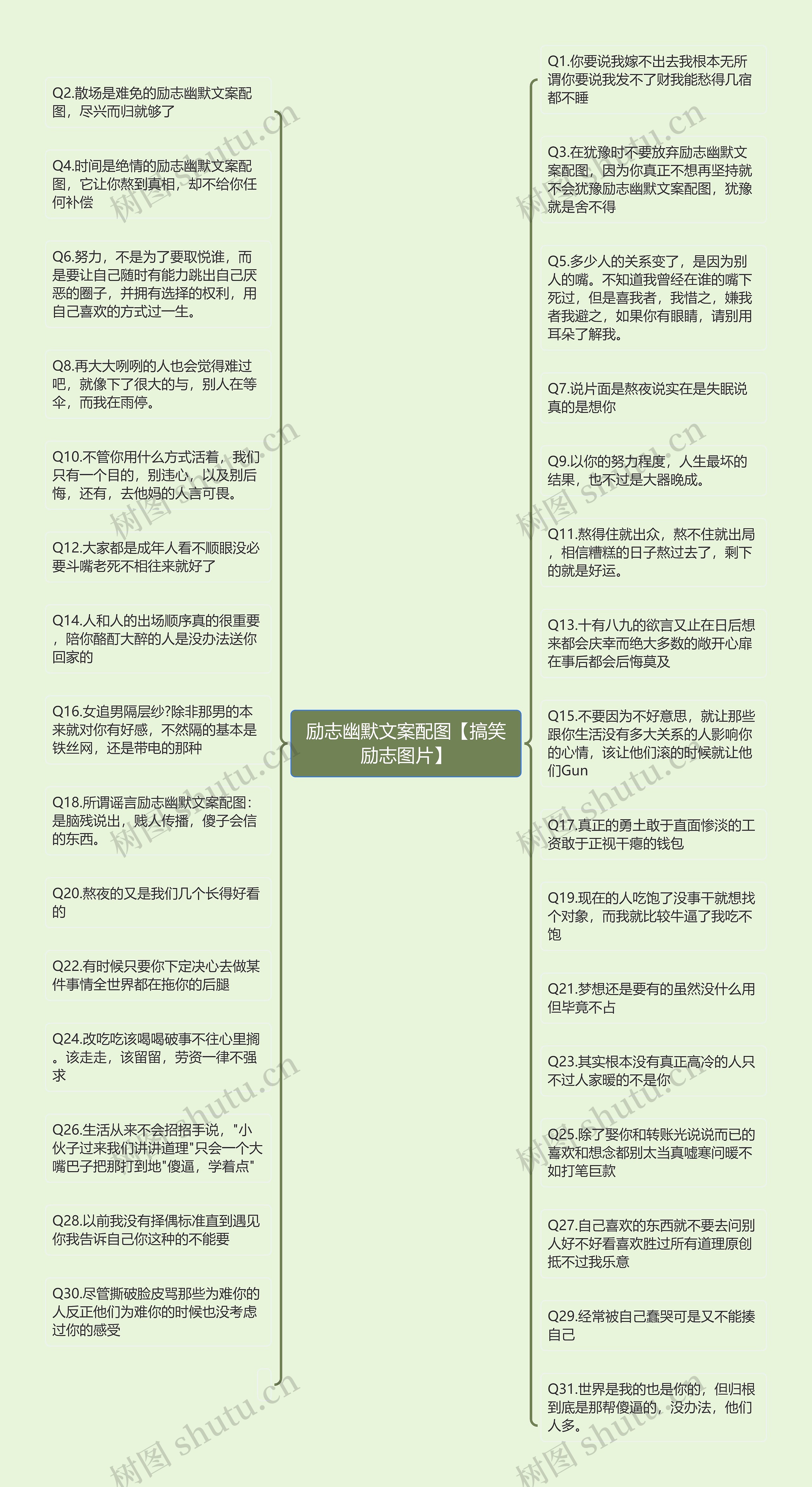励志幽默文案配图【搞笑励志图片】