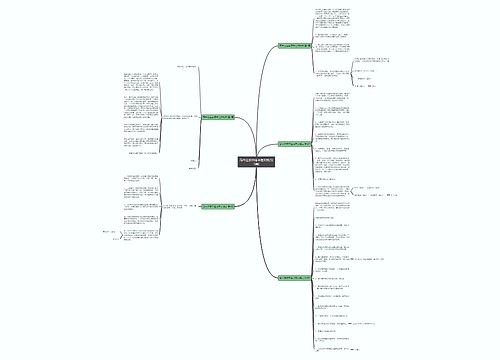 高中走读申请书范文格式(5篇) 高中走读申请书范文格式(5篇)