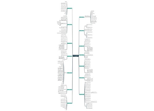 请人帮忙英语信函范文(汇总14篇) 请人帮忙英语信函范文(汇总14篇)