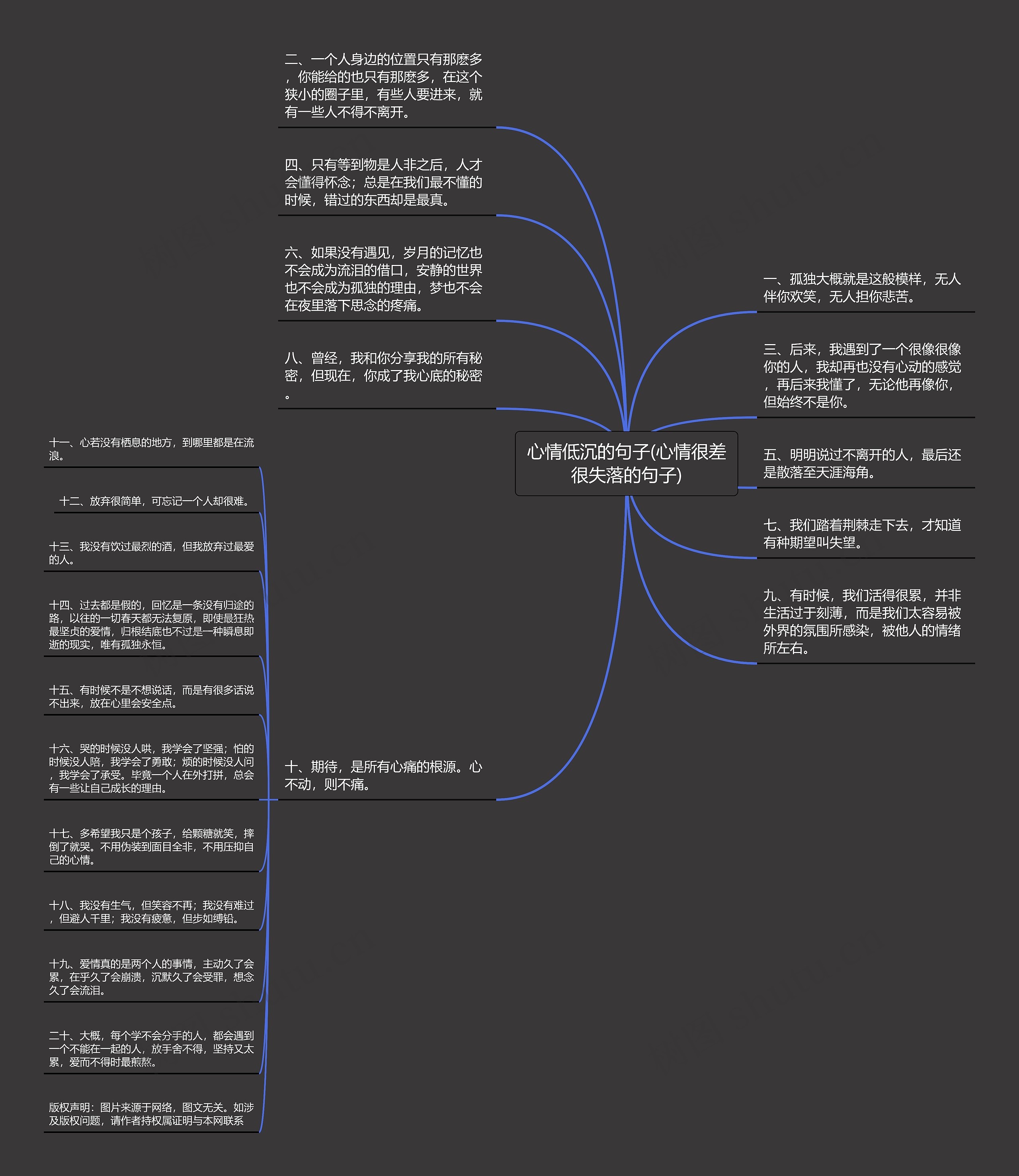 心情低沉的句子(心情很差很失落的句子)