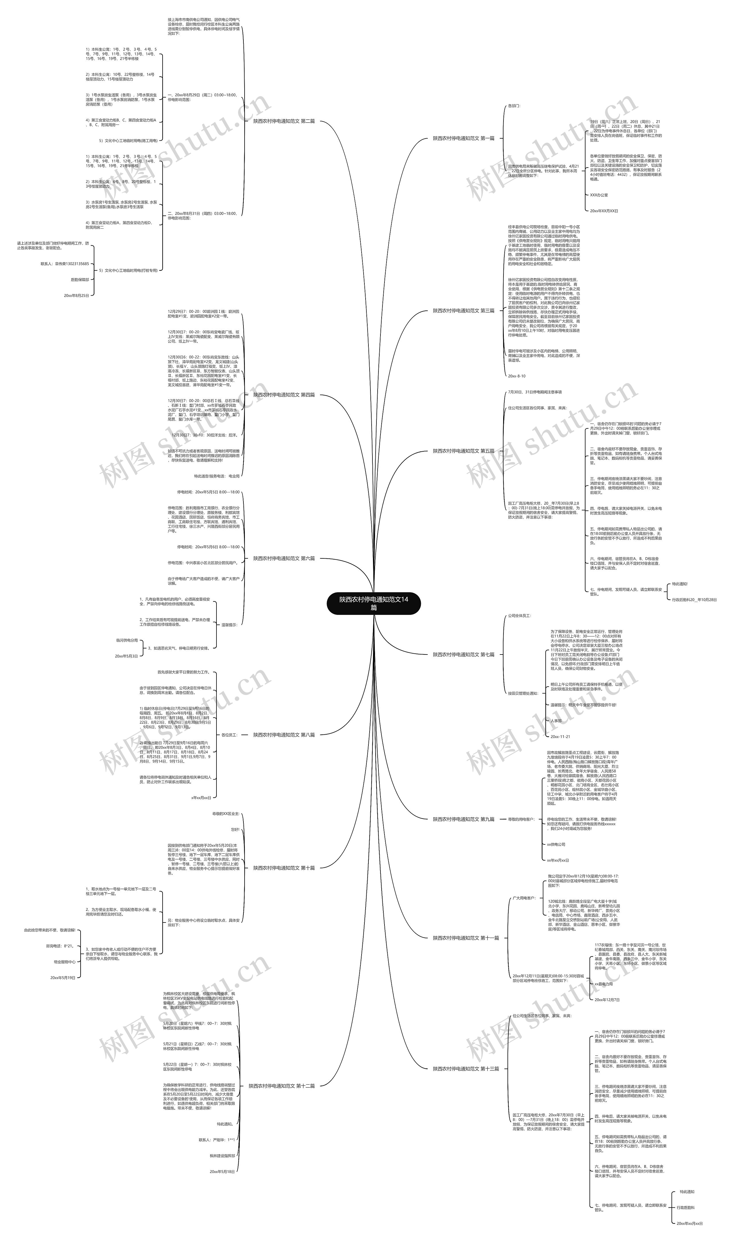 陕西农村停电通知范文14篇思维导图