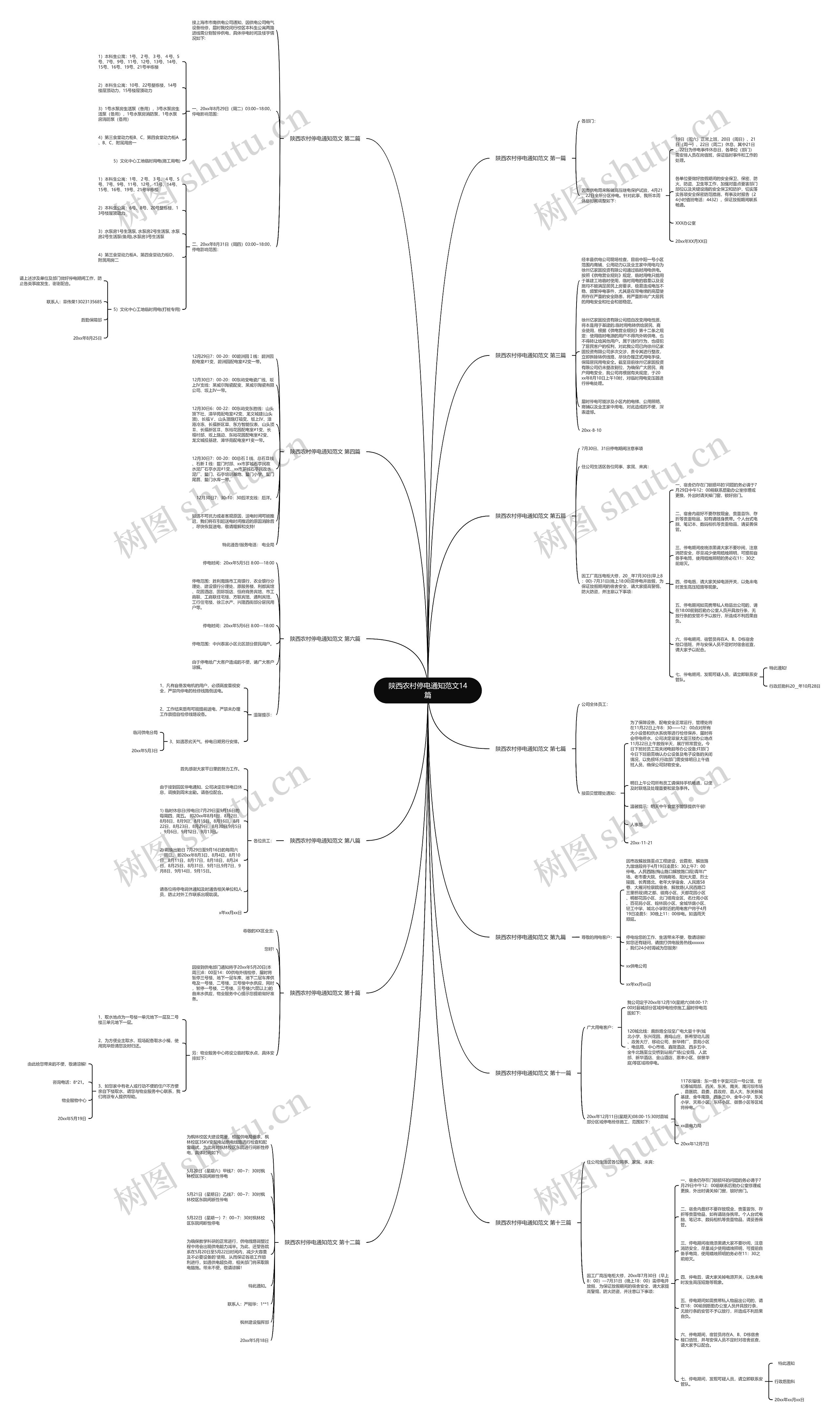 陕西农村停电通知范文14篇 陕西农村停电通知范文14篇