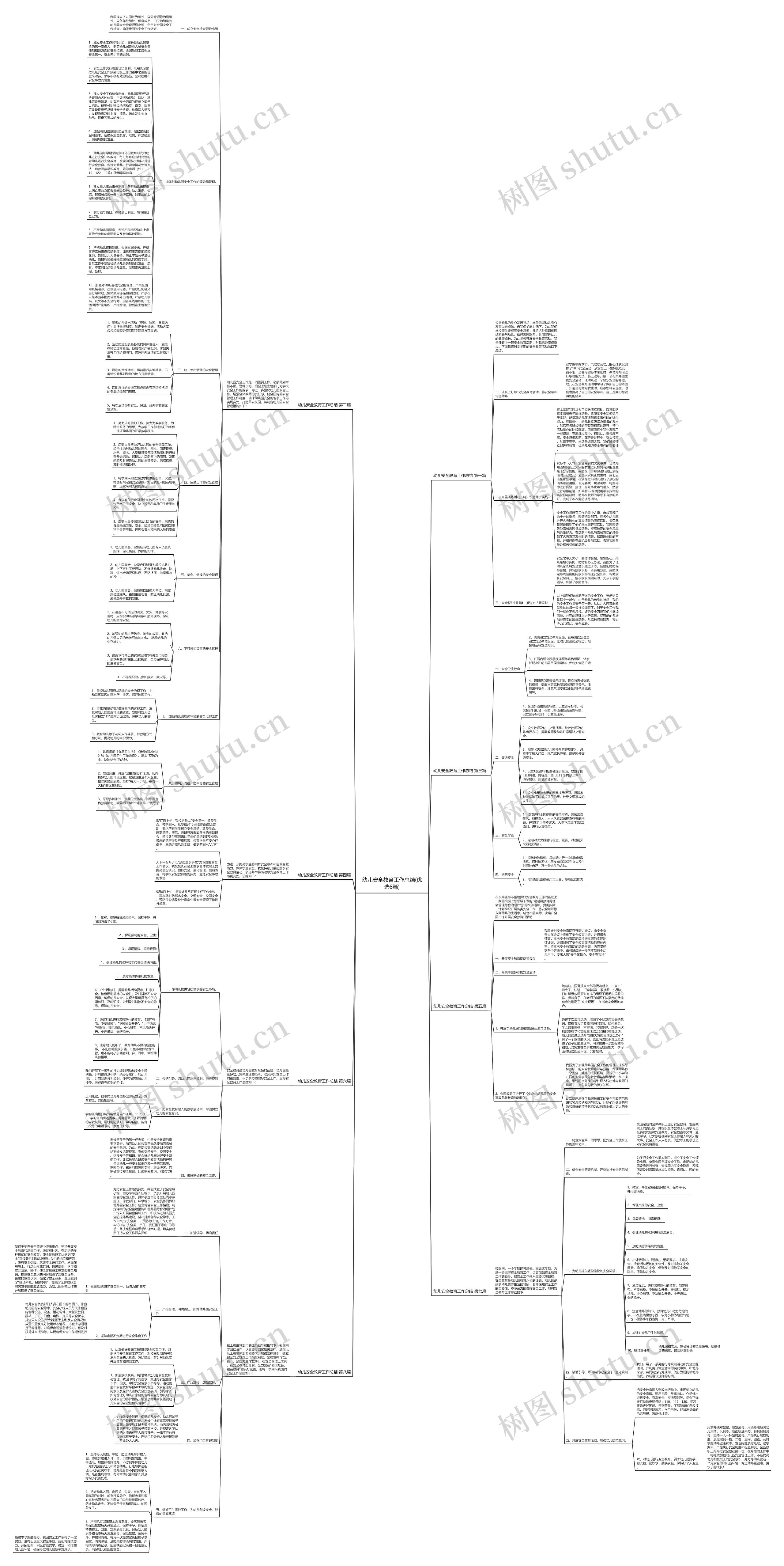 幼儿安全教育工作总结(优选8篇)思维导图