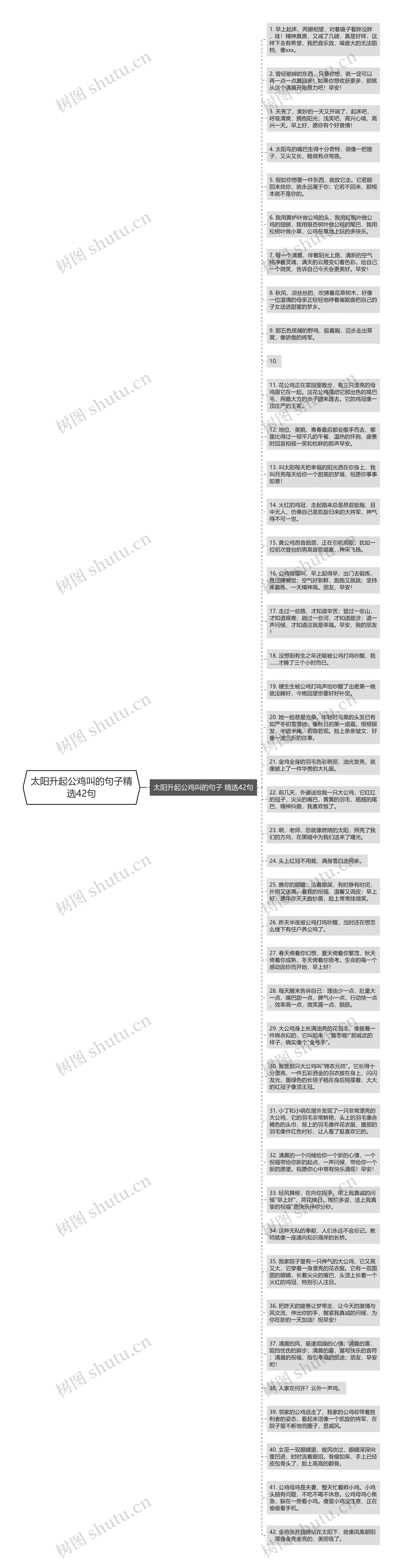 太阳升起公鸡叫的句子精选42句思维导图