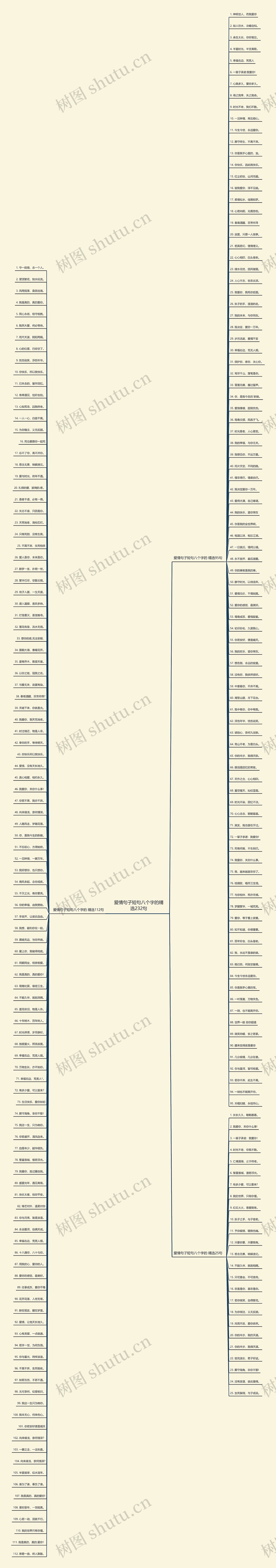 爱情句子短句八个字的精选232句 爱情句子短句八个字的精选232句