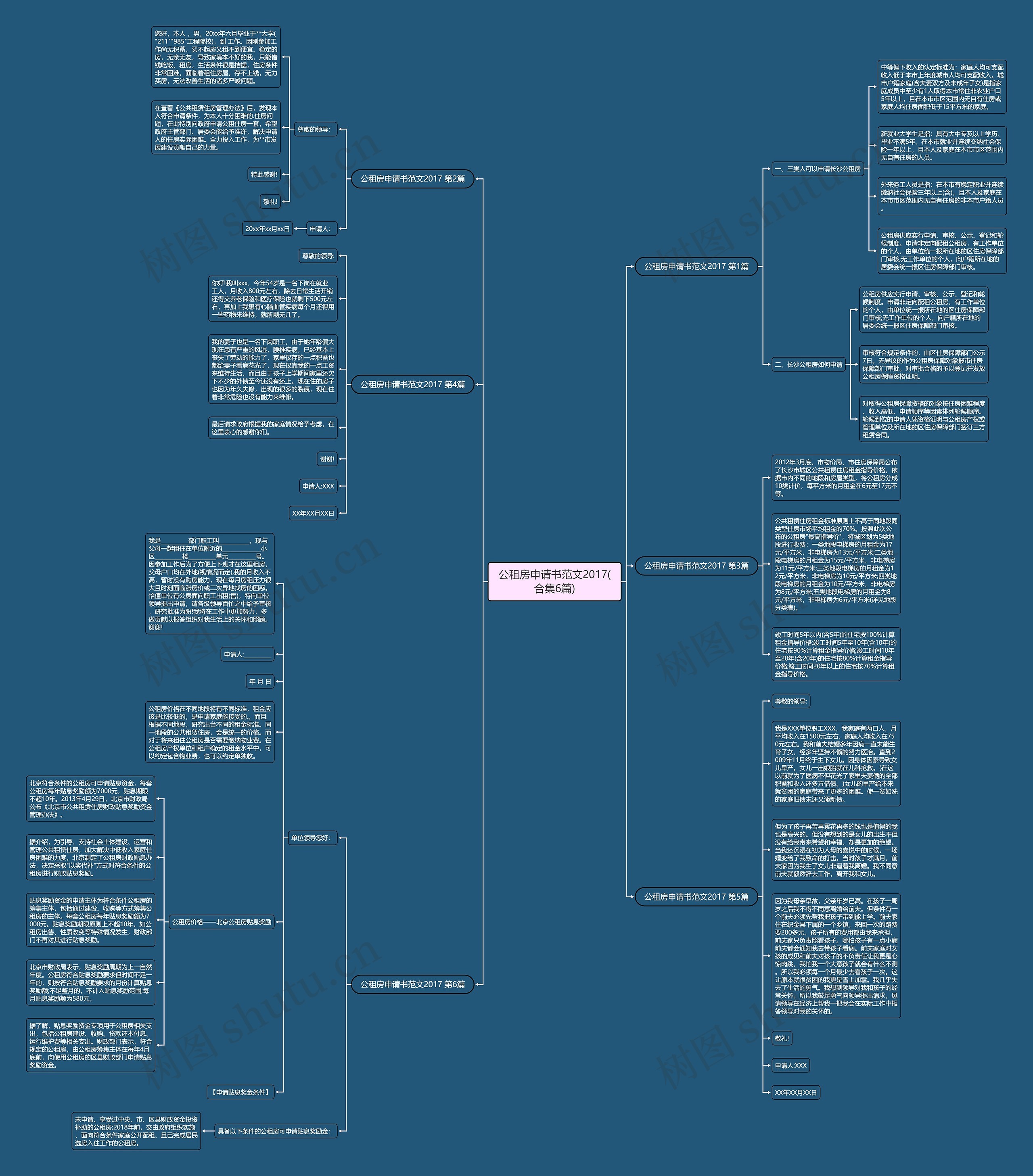 公租房申请书范文2017(合集6篇)思维导图
