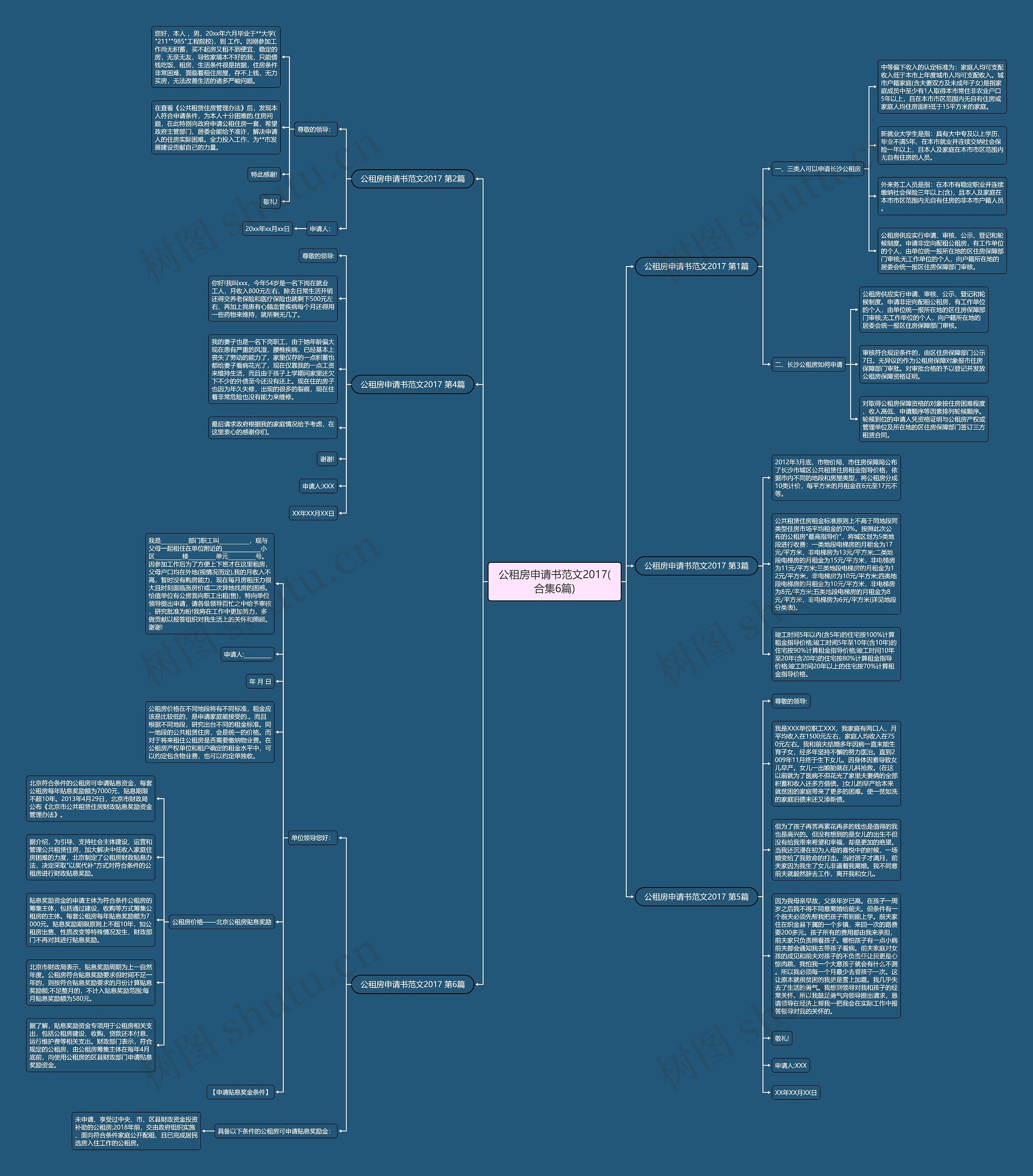 公租房申请书范文2017(合集6篇) 公租房申请书范文2017(合集6篇)