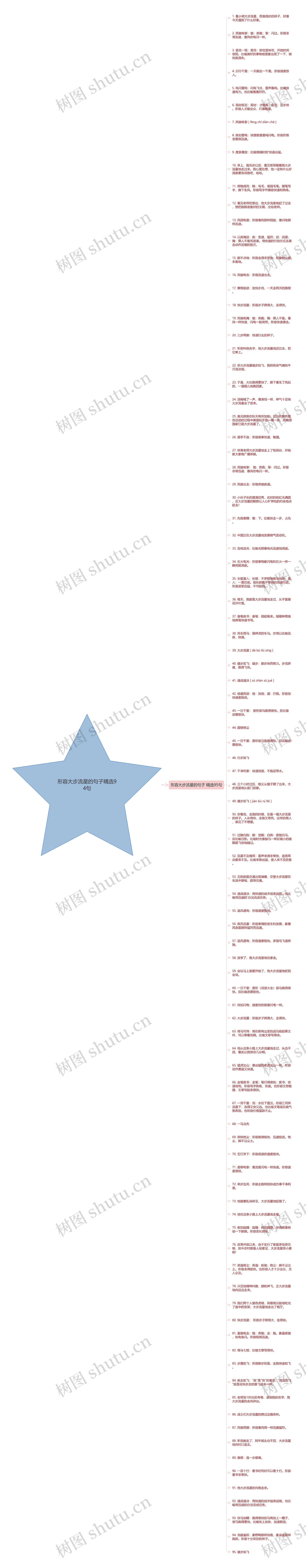 形容大步流星的句子精选94句思维导图
