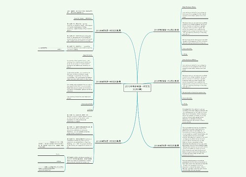 2013年考研英语一作文范文(共6篇)