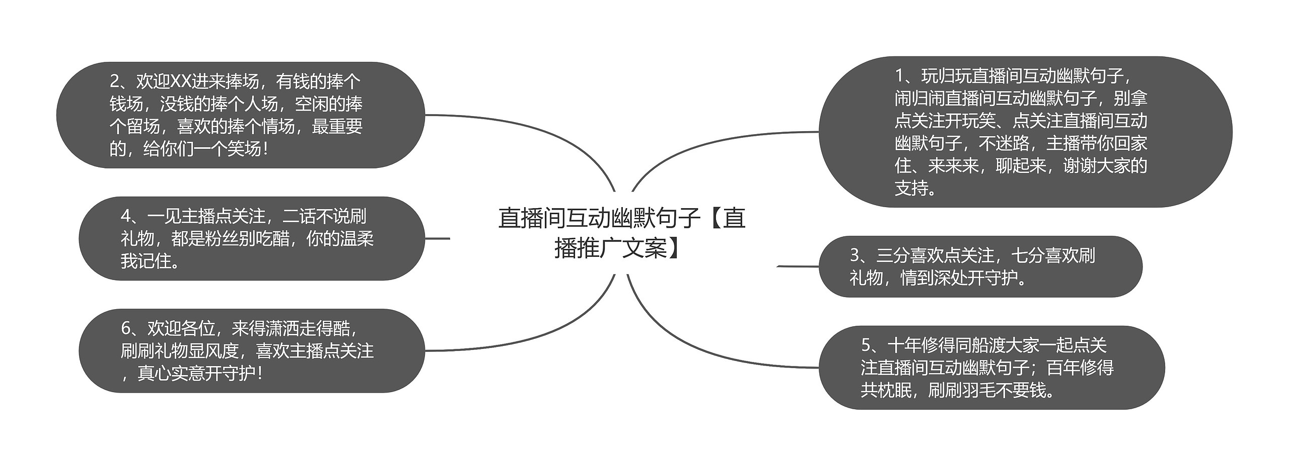 直播间互动幽默句子【直播推广文案】