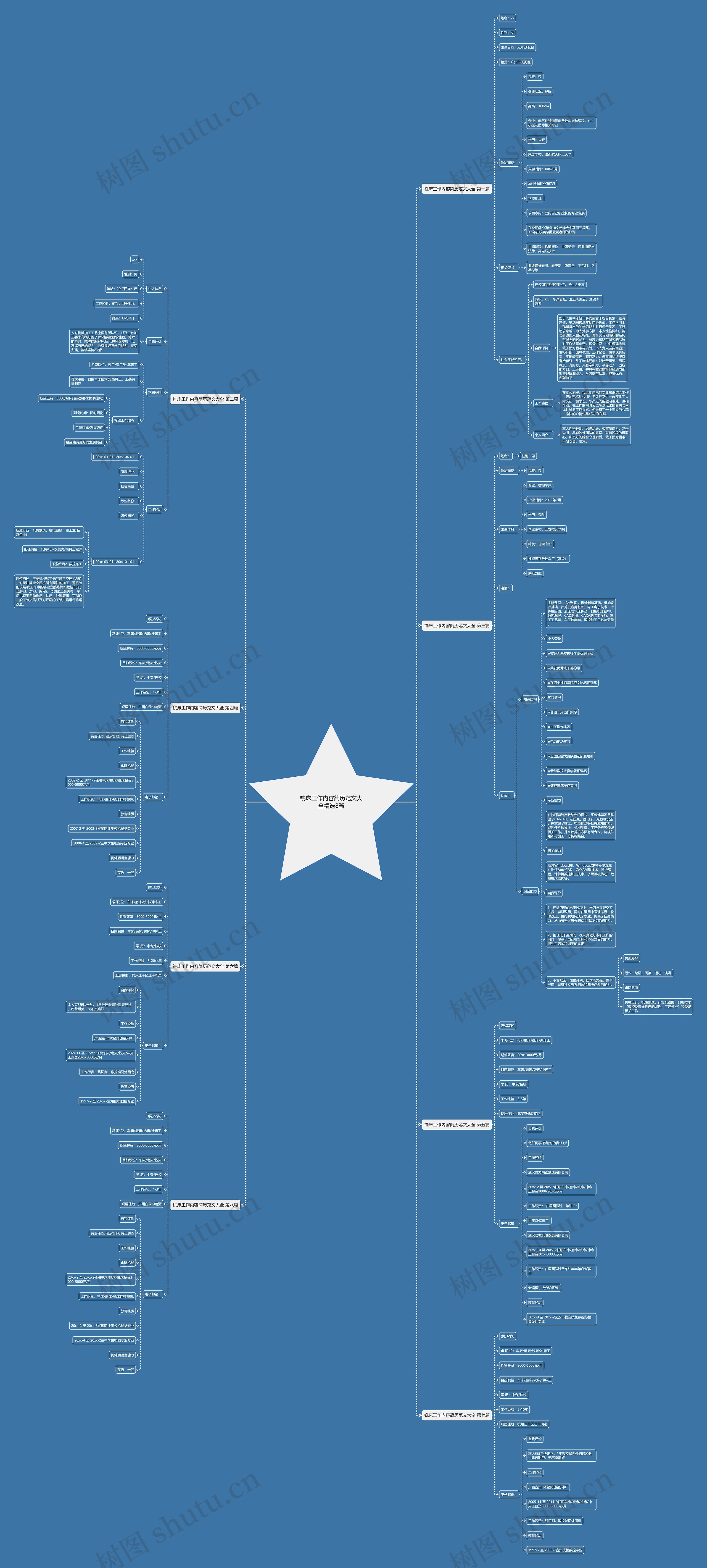 铣床工作内容简历范文大全精选8篇思维导图