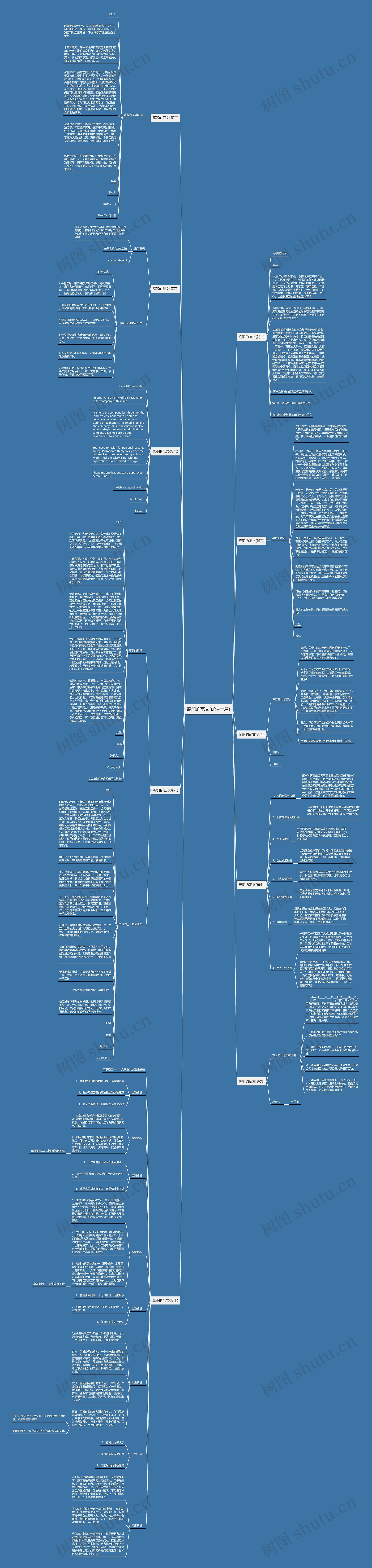 离职的范文(优选十篇)思维导图