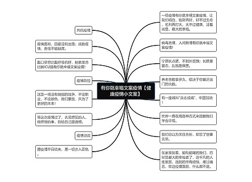 有你就幸福文案疫情【健康疫情小文案】