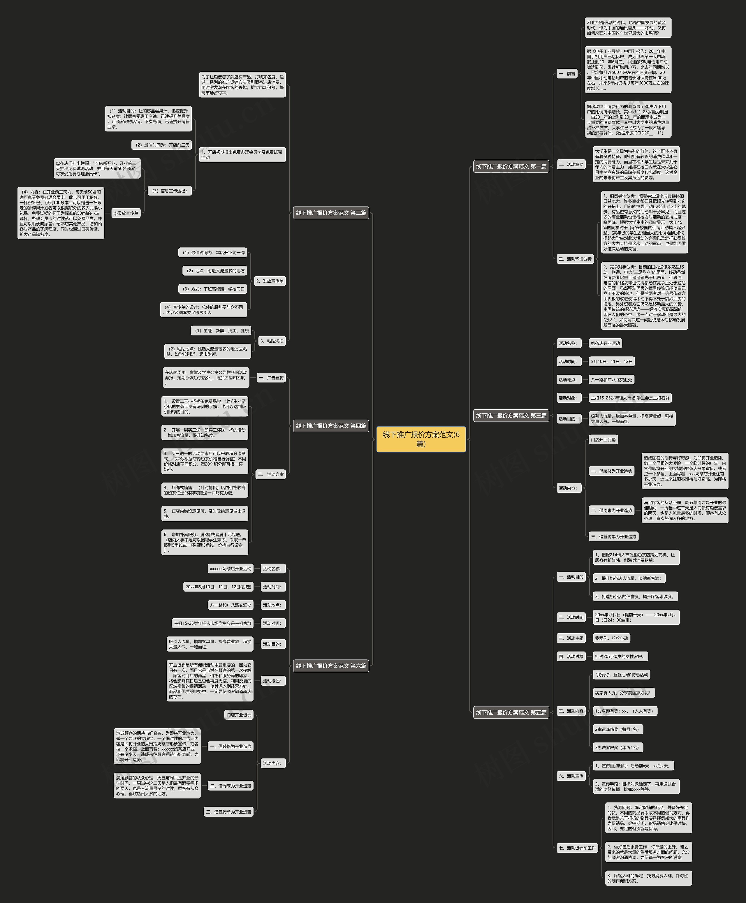 线下推广报价方案范文(6篇) 线下推广报价方案范文(6篇)