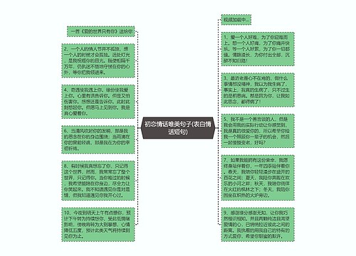 初恋情话唯美句子(表白情话短句)