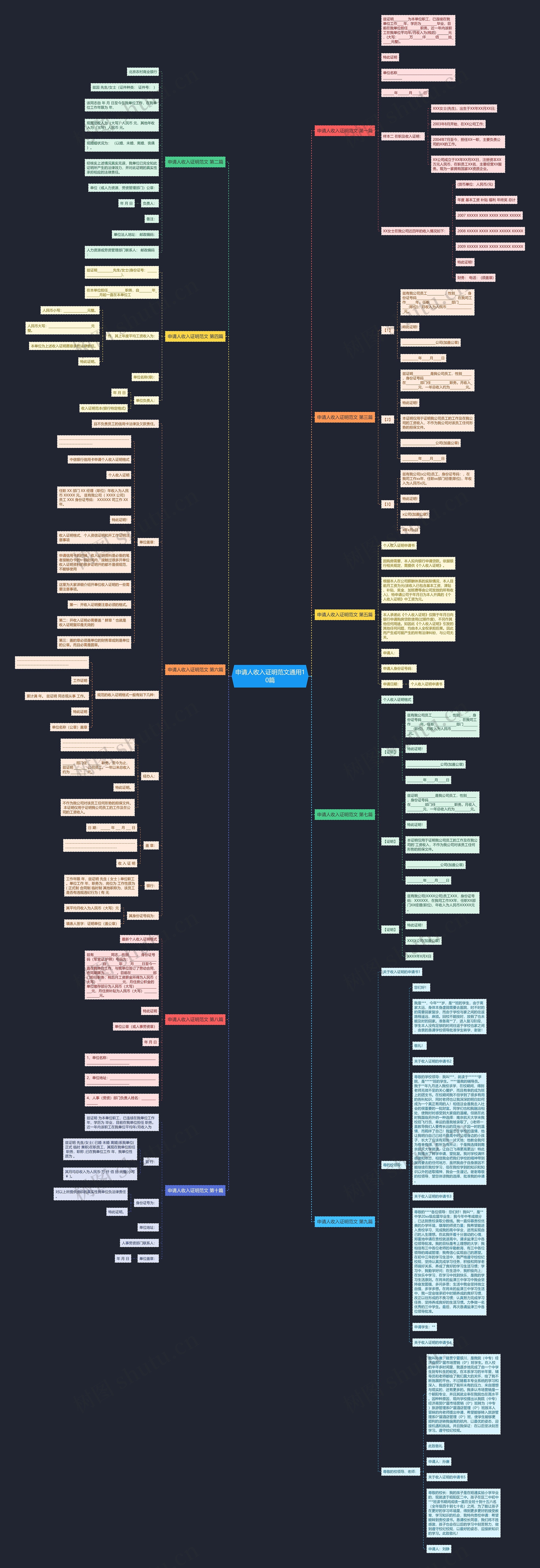 申请人收入证明范文通用10篇 申请人收入证明范文通用10篇