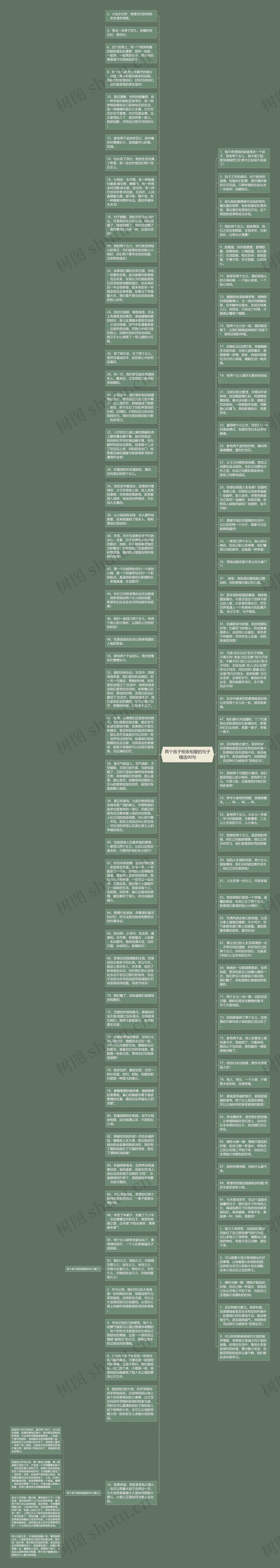 两个孩子相亲相爱的句子精选90句思维导图