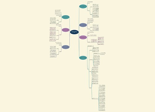 试卷分析范文300字政治7篇 试卷分析范文300字政治7篇