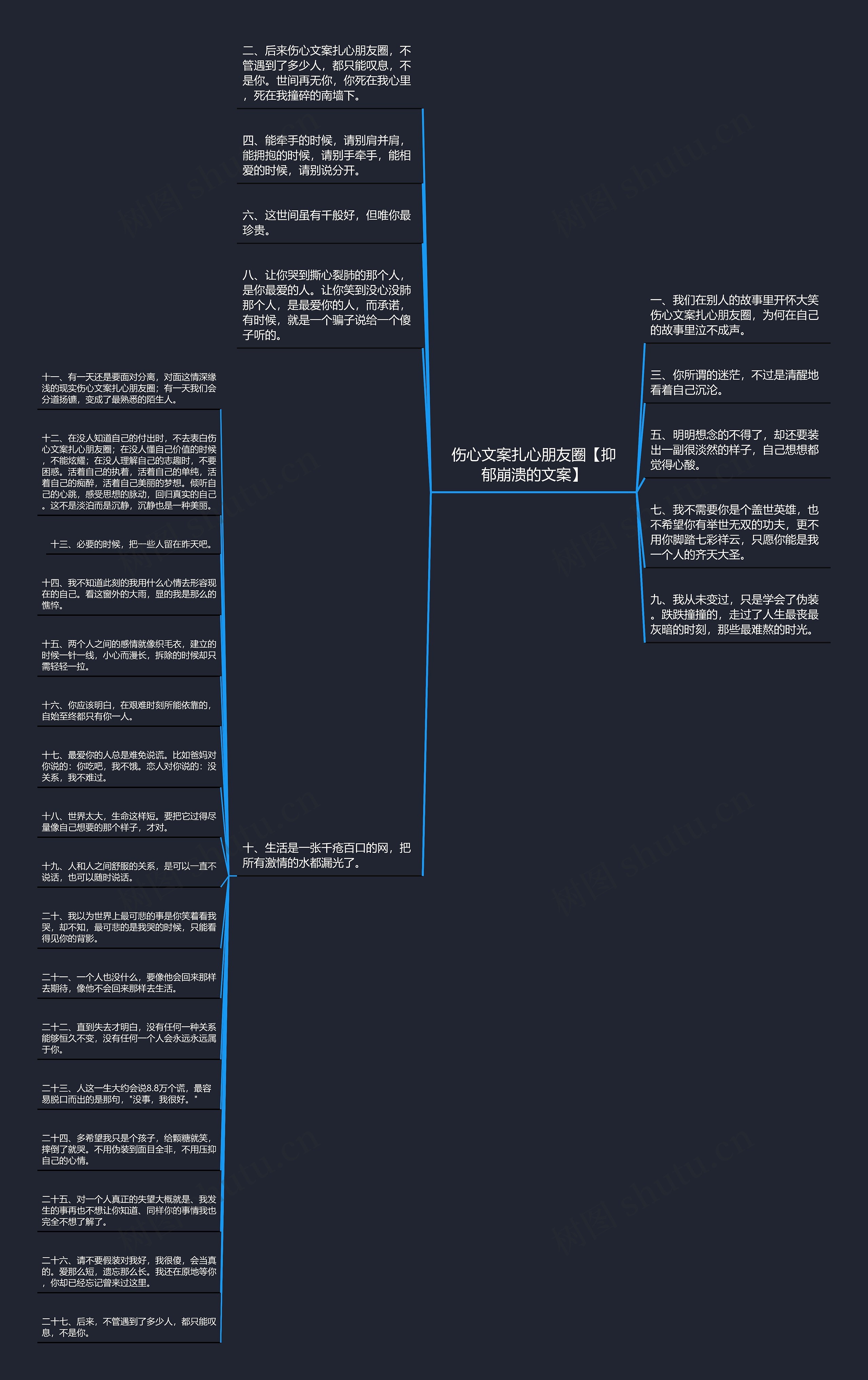 伤心文案扎心朋友圈【抑郁崩溃的文案】