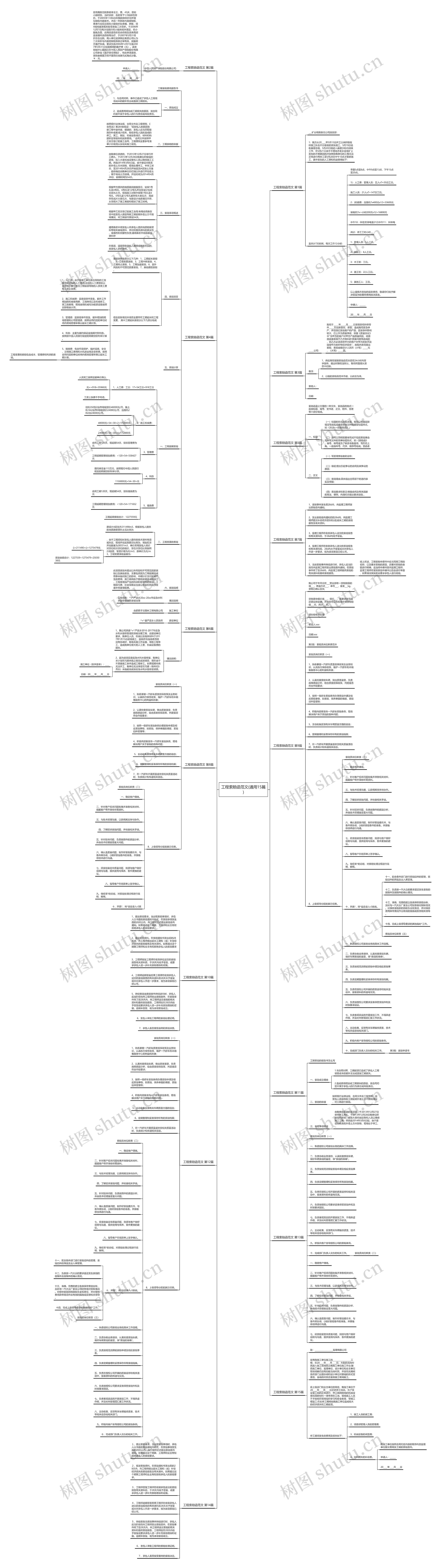工程索赔函范文(通用15篇) 工程索赔函范文(通用15篇)