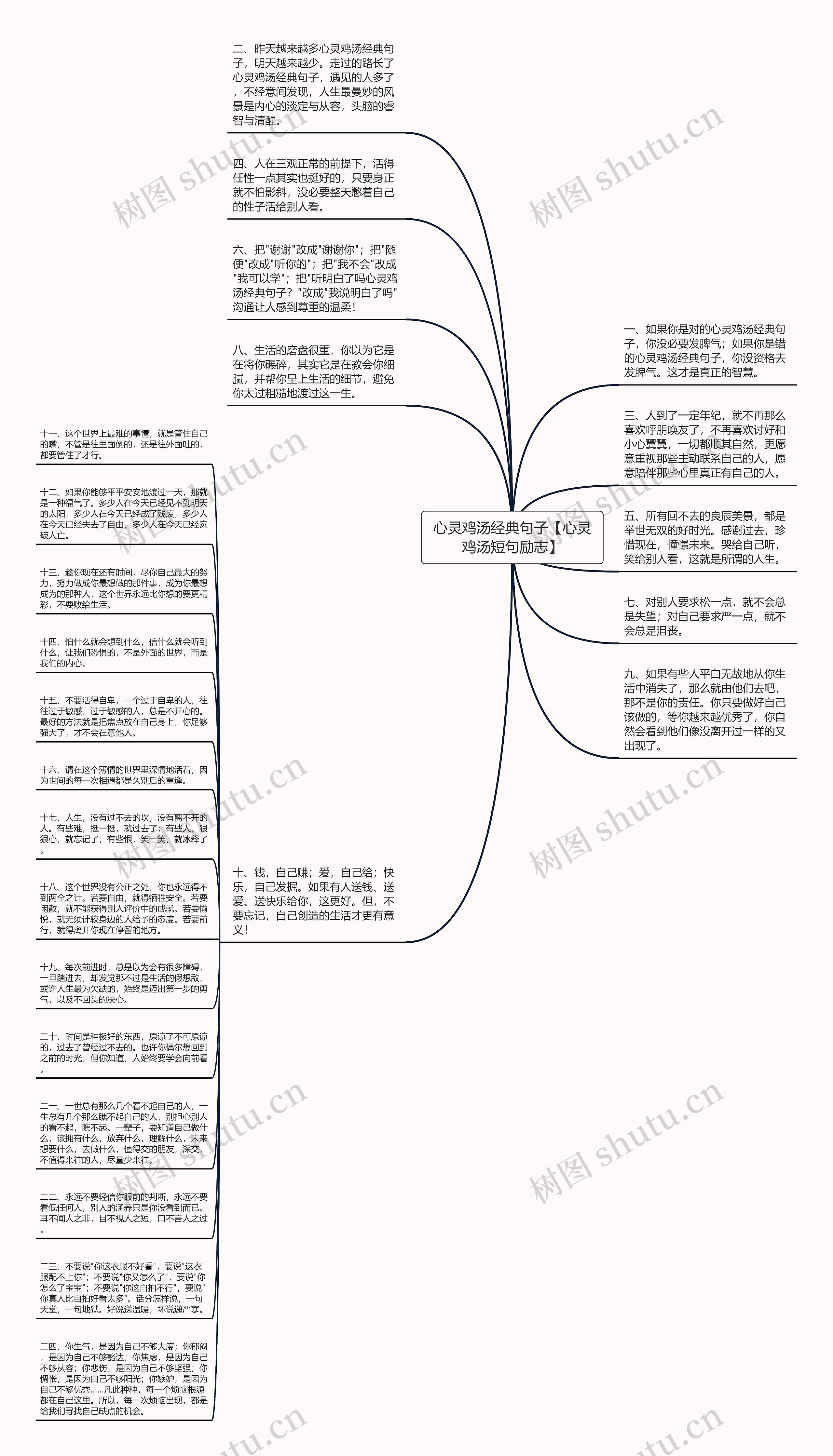 心灵鸡汤经典句子【心灵鸡汤短句励志】