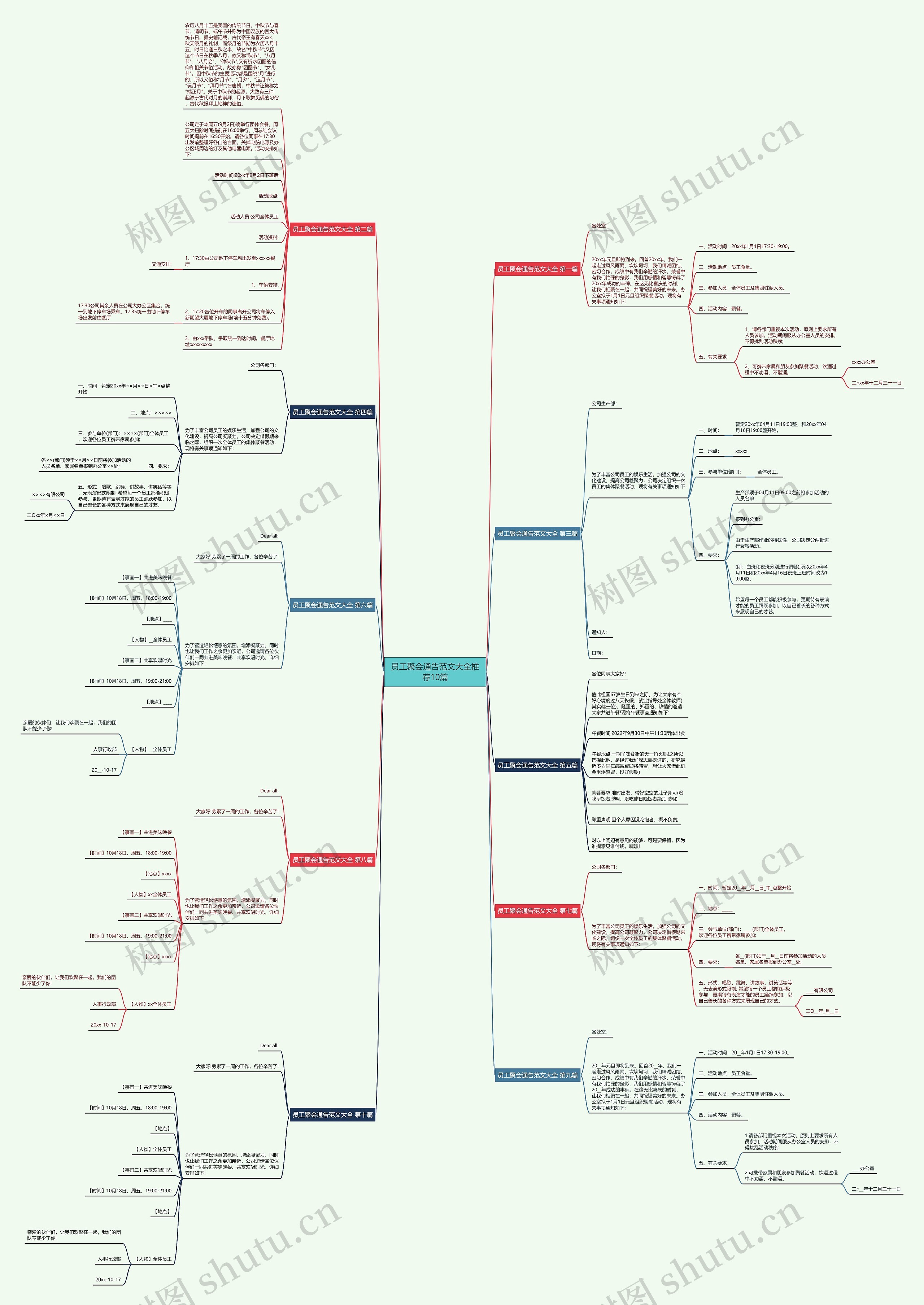 员工聚会通告范文大全推荐10篇 员工聚会通告范文大全推荐10篇