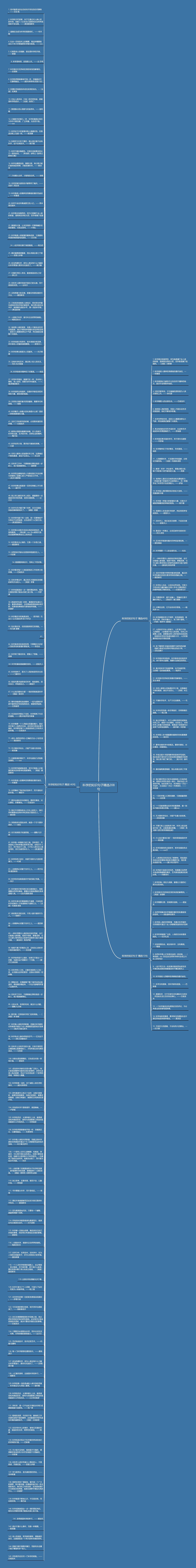 科学的知识句子精选208句思维导图