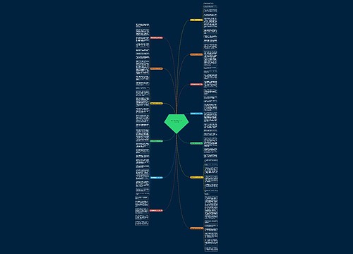 我真的佩服到作文400字优选13篇