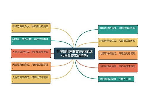 十句最悲凉的古诗词(表达心累又无奈的诗句)