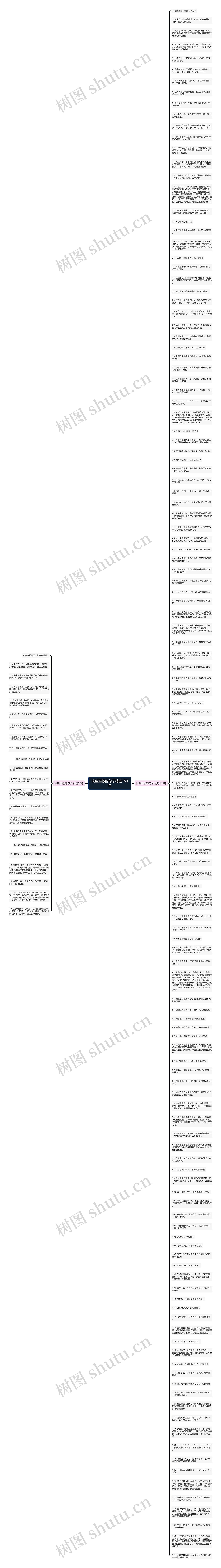 失望至极的句子精选153句思维导图