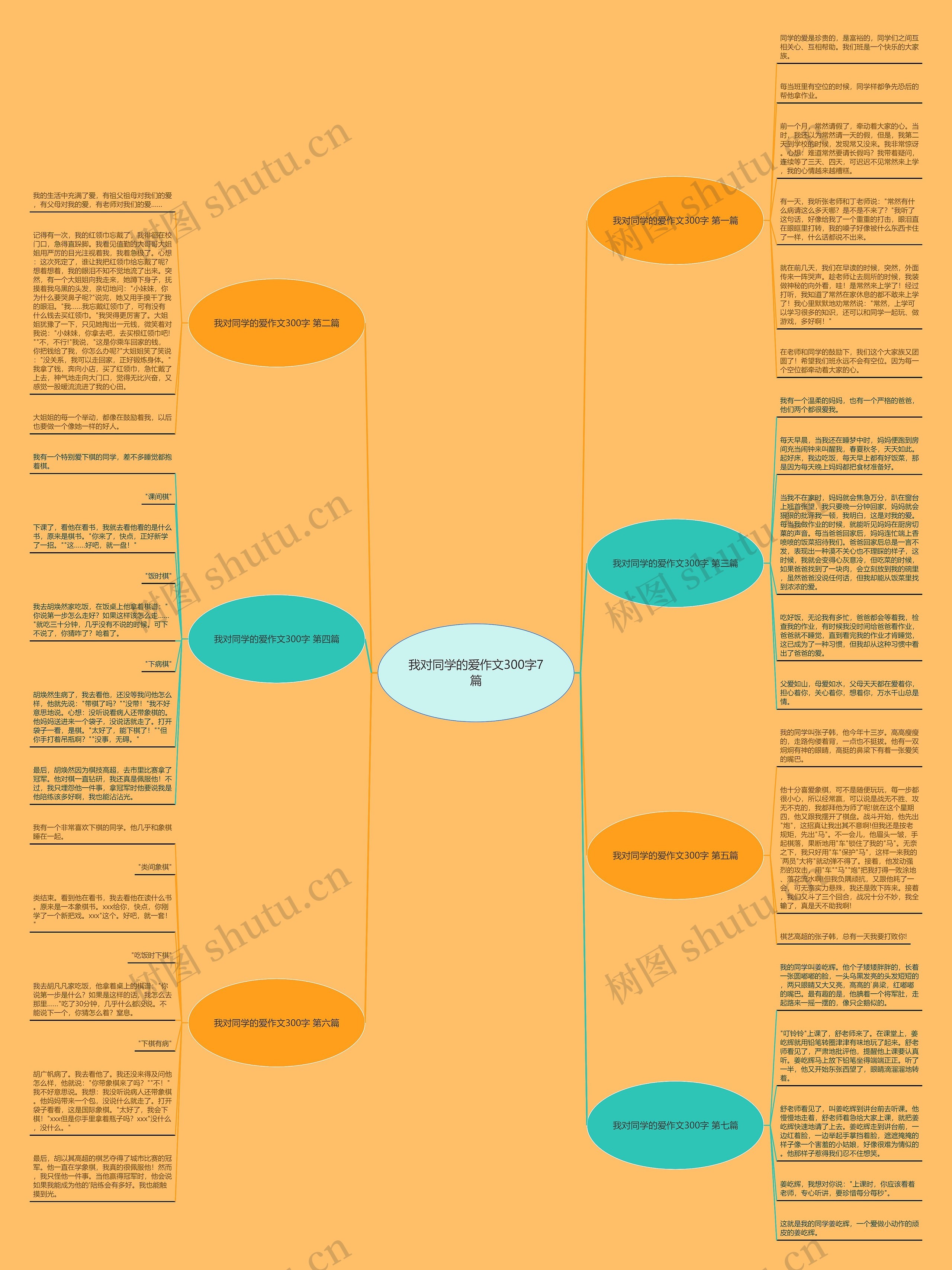 我对同学的爱作文300字7篇 我对同学的爱作文300字7篇
