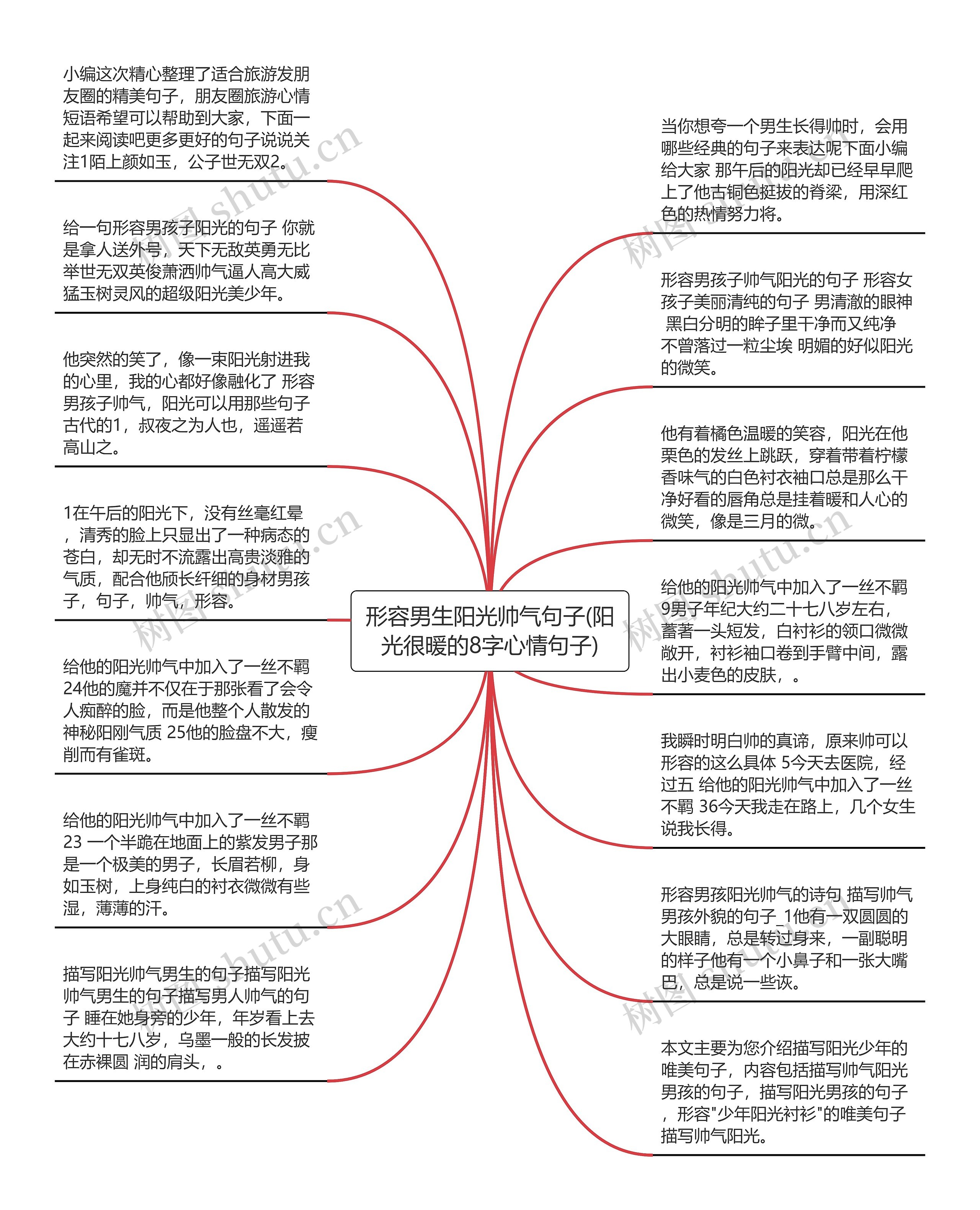 形容男生阳光帅气句子(阳光很暖的8字心情句子)