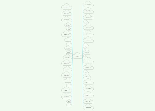 奋斗说说图片大全【励志图片大全】