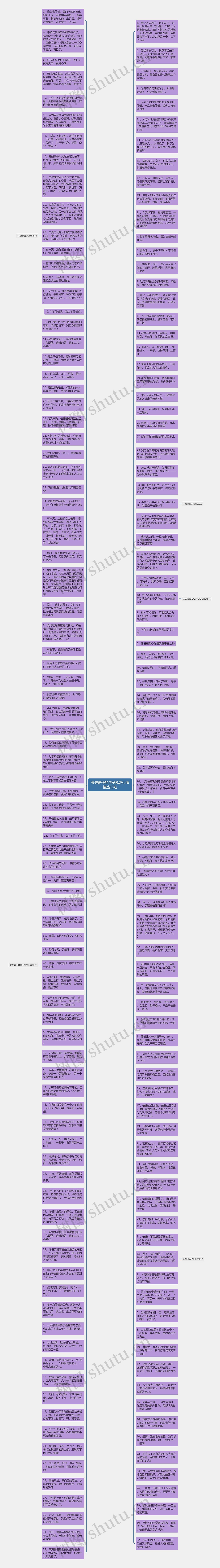 失去信任的句子说说心情精选15句思维导图高清图 失去信任的句子说说心情精选15句思维导图