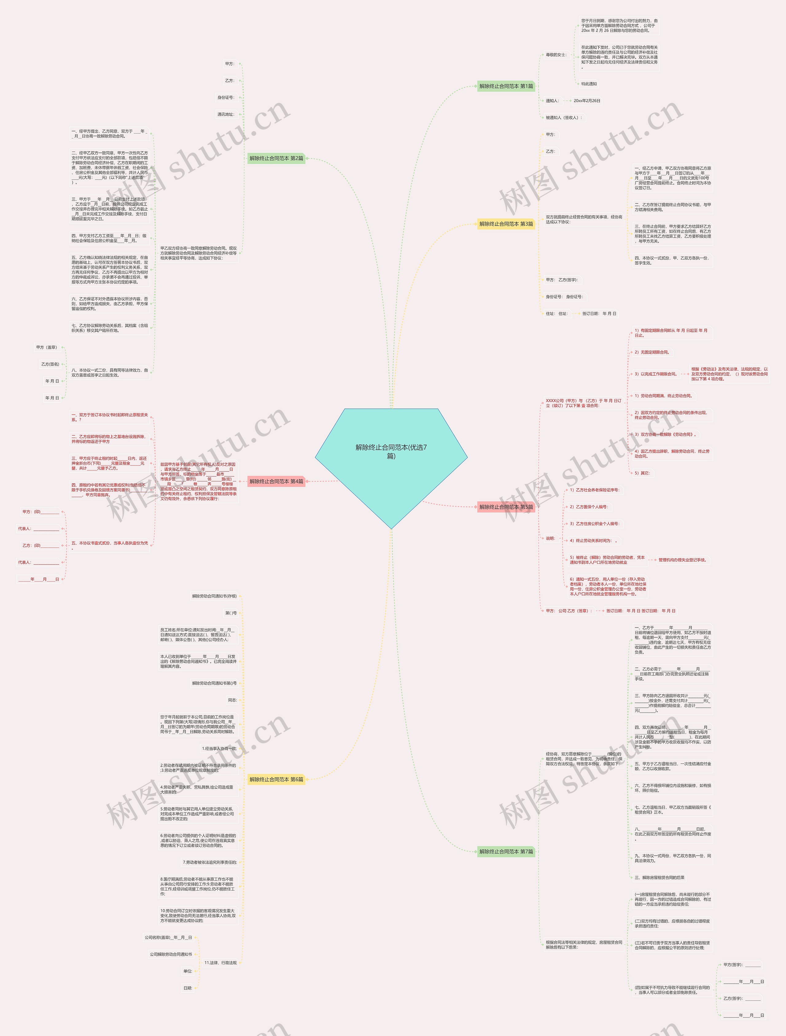 解除终止合同范本(优选7篇) 解除终止合同范本(优选7篇)
