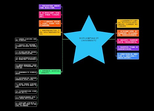 自己开心的霸气说说【开心快乐的简短句子】 自己开心的霸气说说【开心快乐的简短句子】