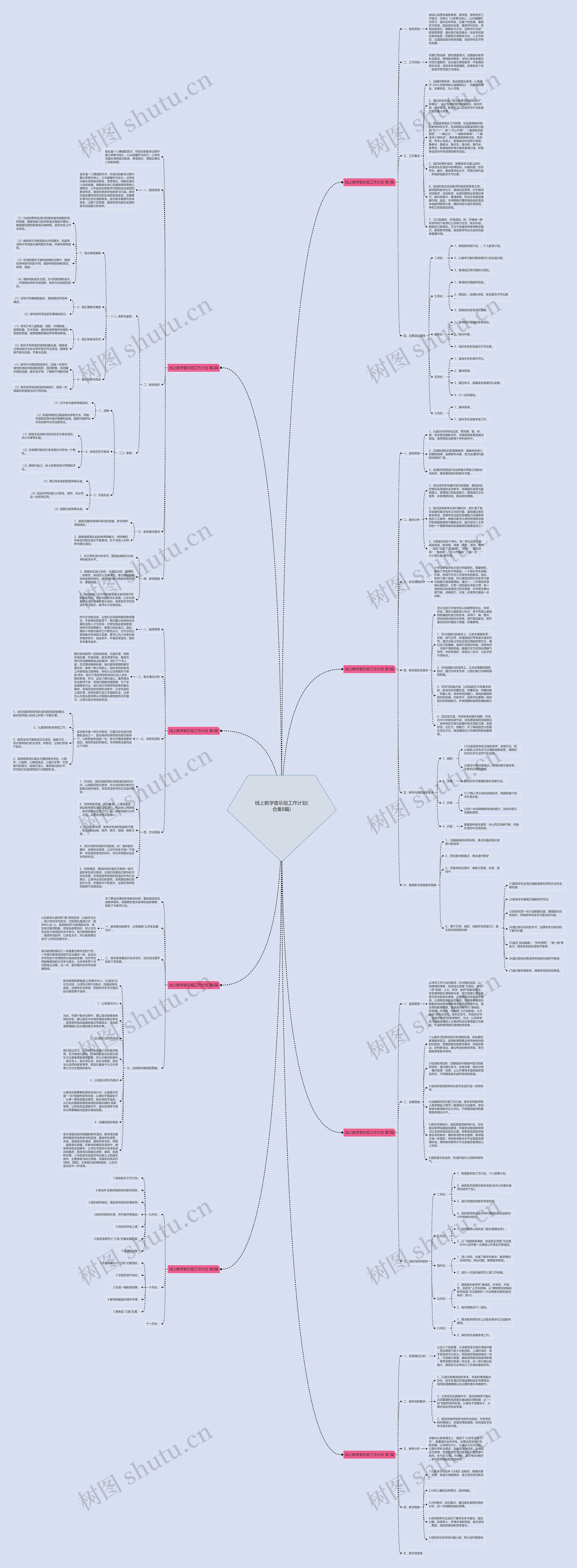 线上教学音乐组工作计划(合集8篇) 线上教学音乐组工作计划(合集8篇)