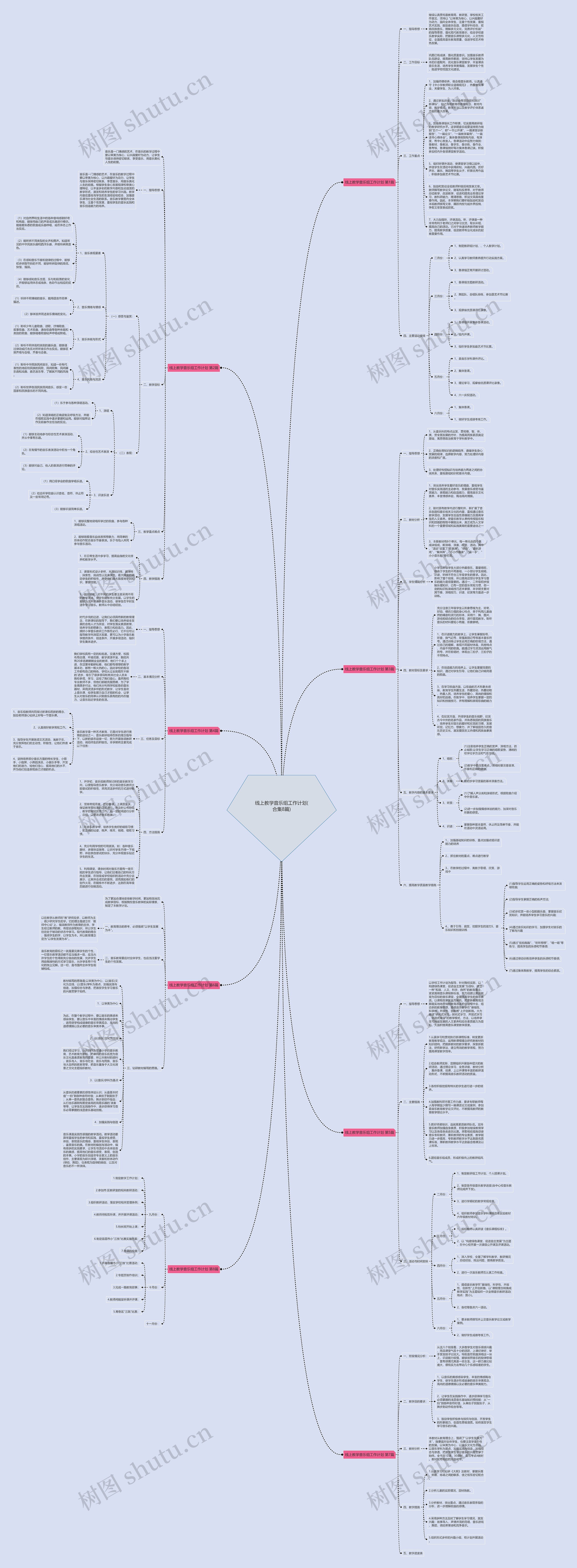 线上教学音乐组工作计划(合集8篇)思维导图