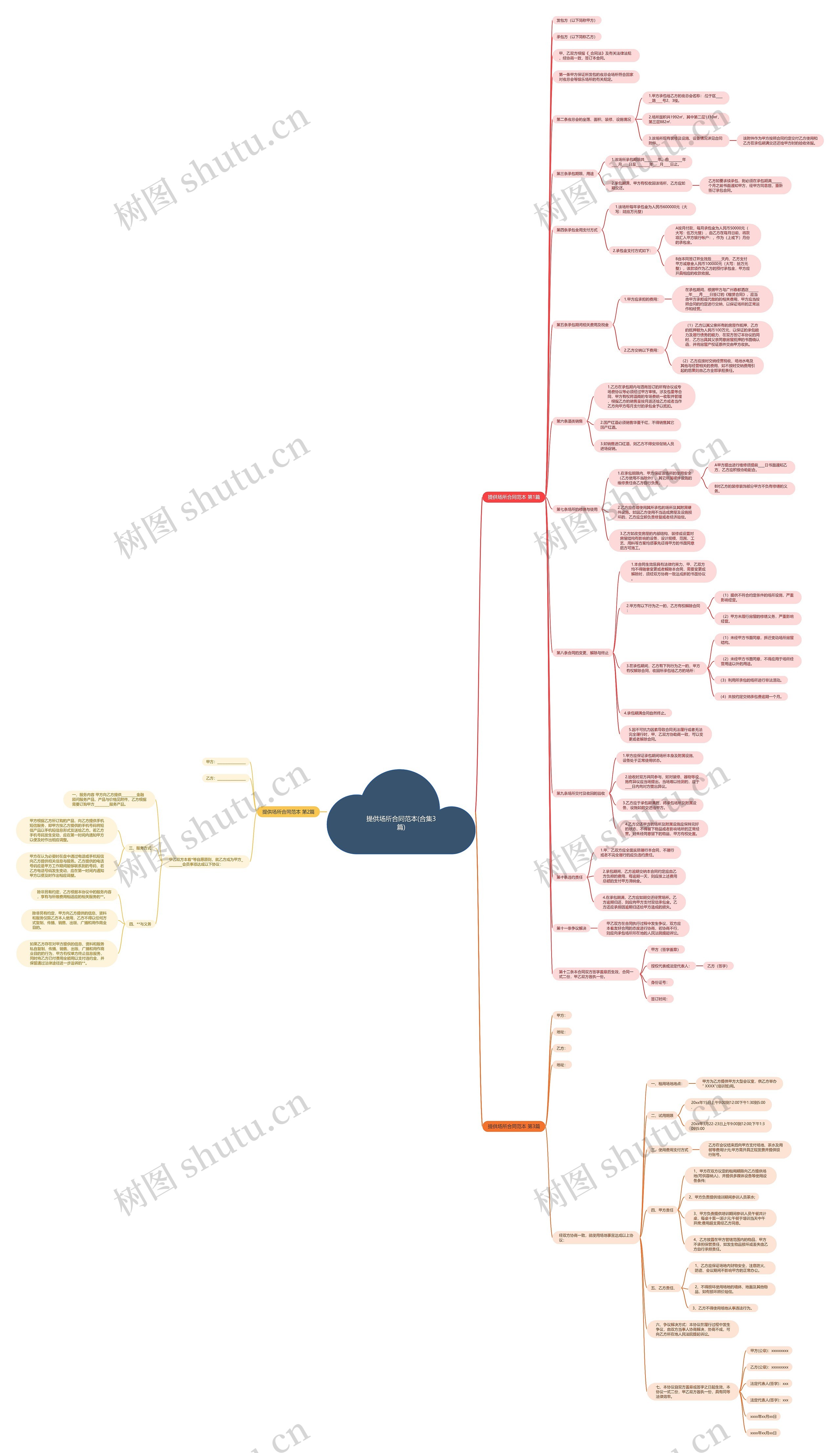 提供场所合同范本(合集3篇) 提供场所合同范本(合集3篇)